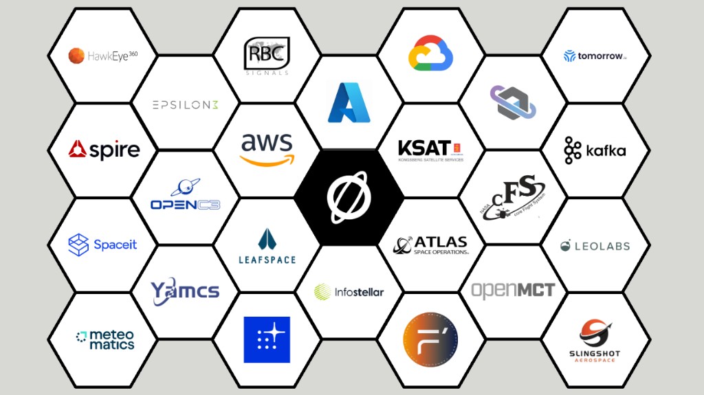 Hexagonal grid of ground segment, cloud, and mission-system integrations with ConstellationOS at center